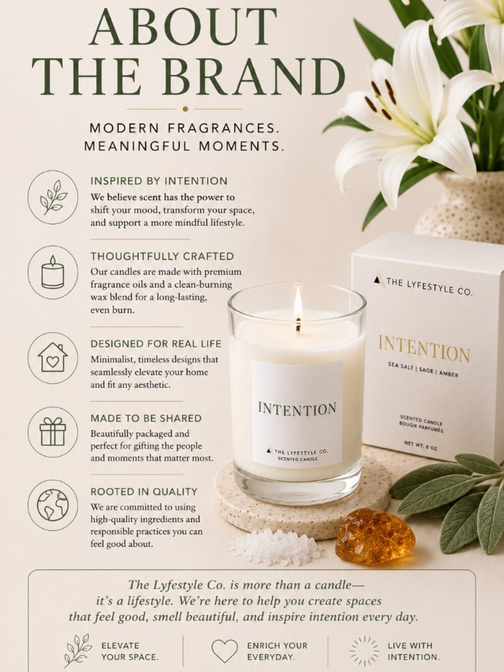 The Lyfestyle Co Intention 8 oz Candle Sea Salt Sage Amber Luxury NIB - Picture 5 of 5